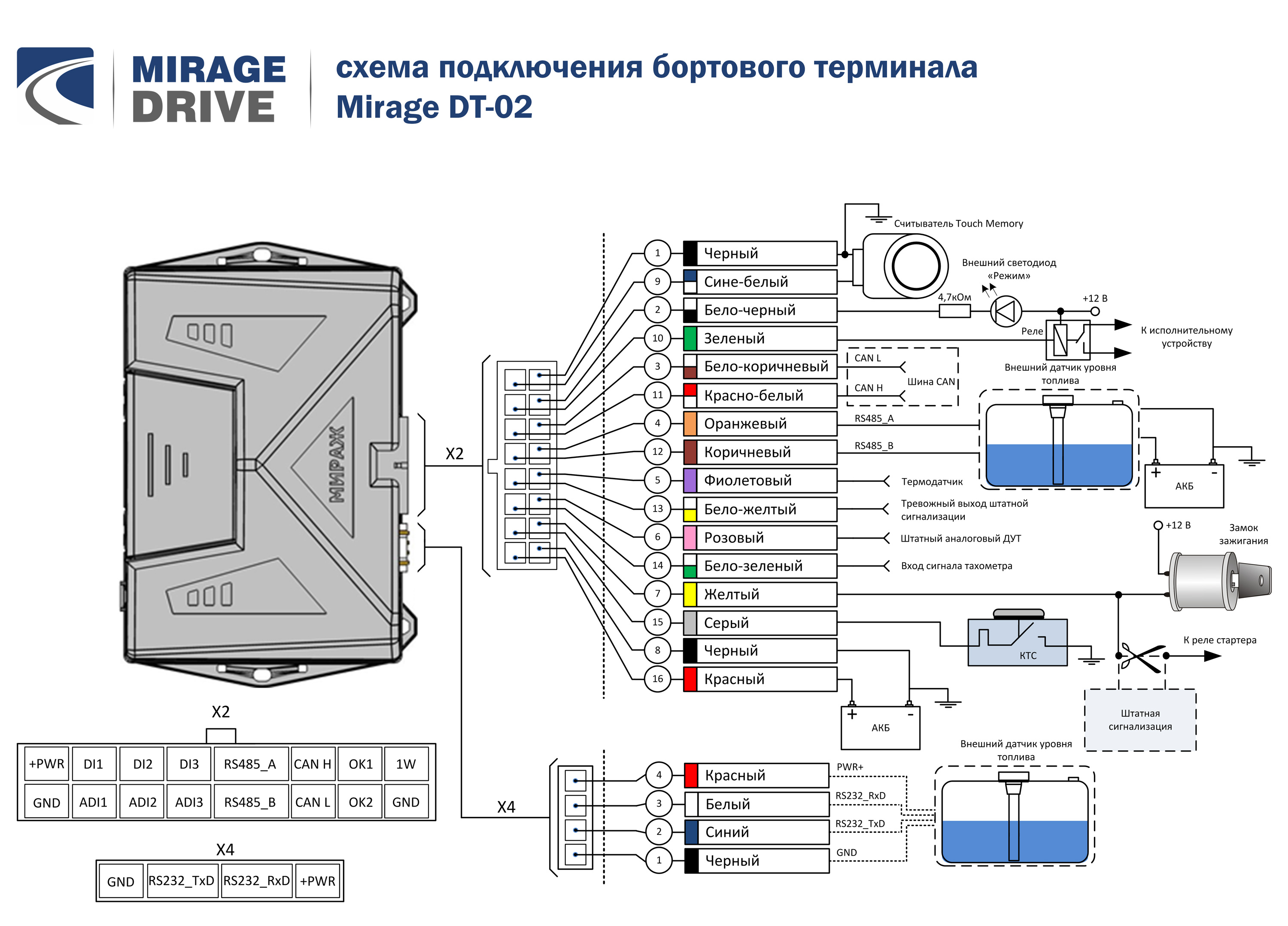 Схема подключения Mirage DT-02